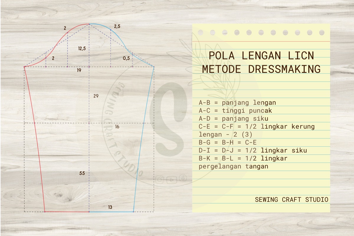 tutorial pola lengan baju licn